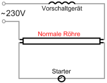 Installation normale alte Leuchtstofflampe Installation normale alte Leuchtstofflampe