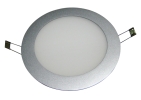 Bioledex LED Panels